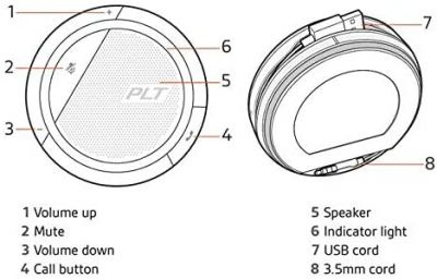 Calisto 5200, P5200 USB-A