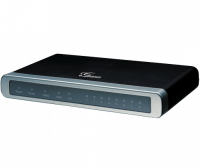 Grandstream GXW4108 Enterprise Gateway