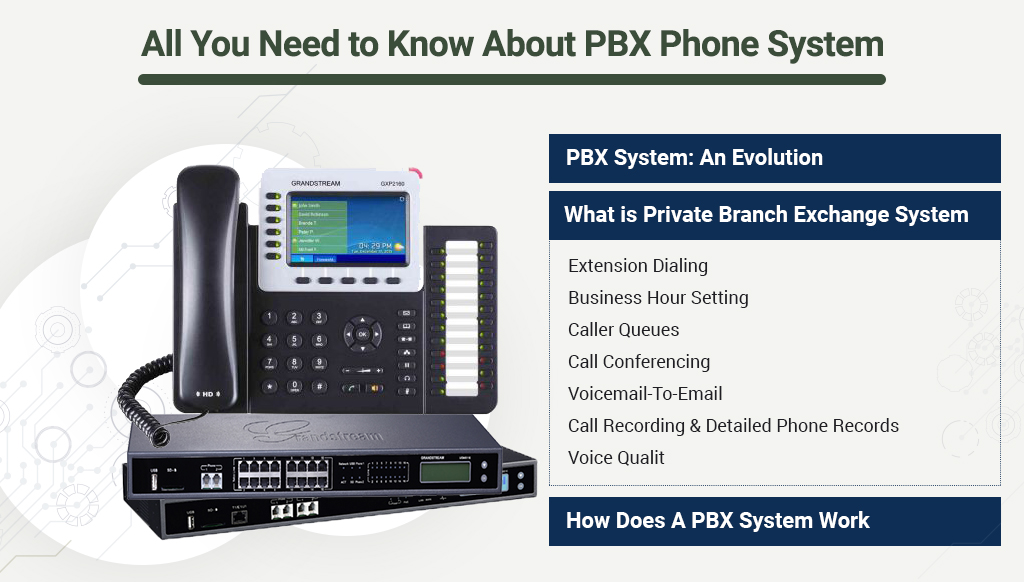 All You Need to Know About PBX Phone System