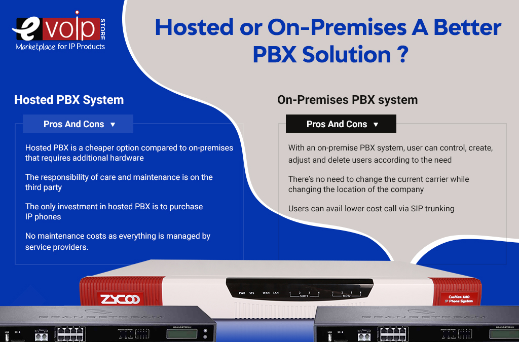 Hosted or On-Premises: A Better PBX Solution?