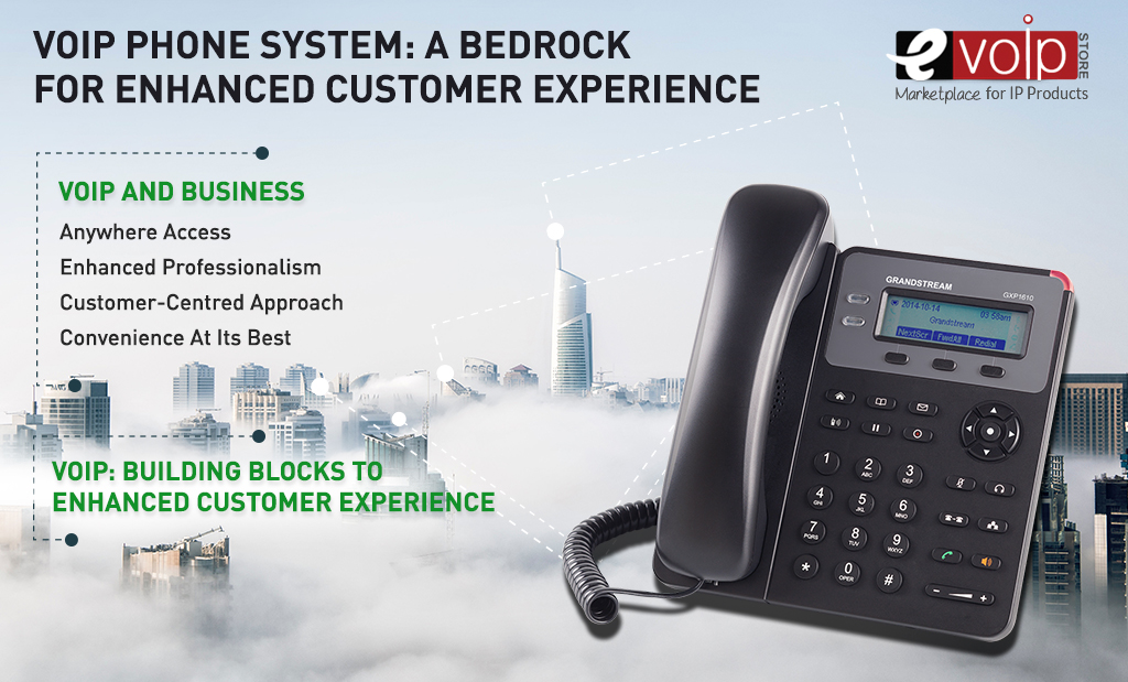 VoIP Phone System: A Bedrock For Enhanced Customer Experience